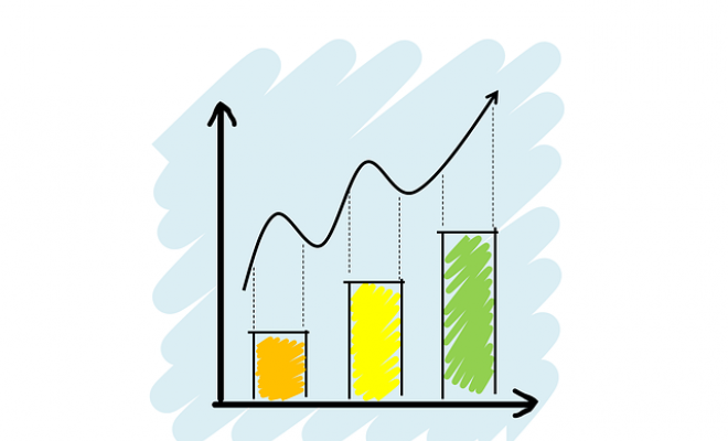 How to find the right investment for you